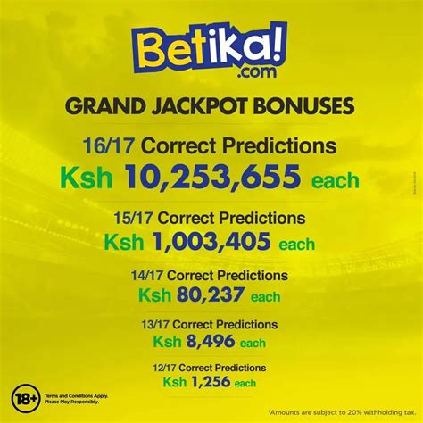 https://www.betika.com/en-ke/|betika grand jackpot prediction.
